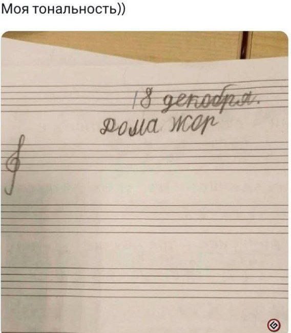 Голосуйте за прикольчик!